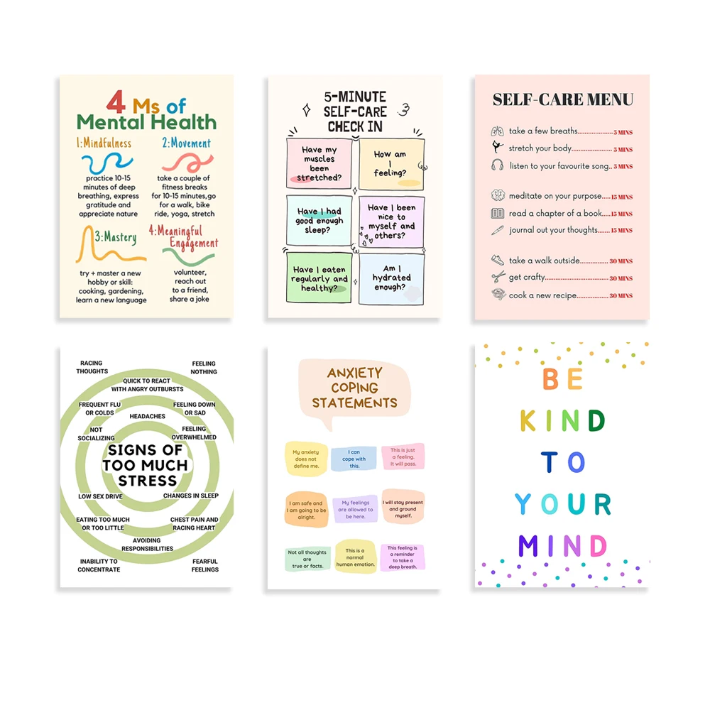 Self Care Check In Poster, Men - مراجعة Health Wellness Office وسعره