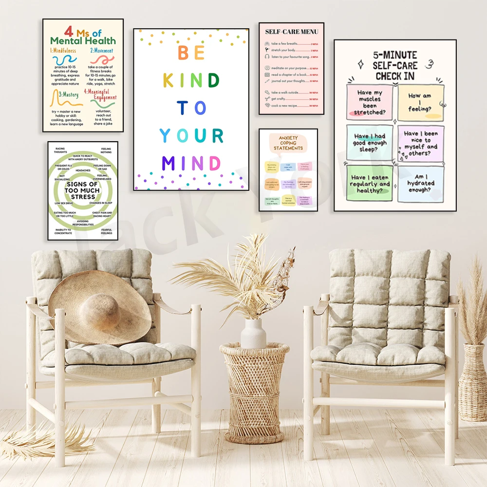 Self Care Check In Poster, Men - مراجعة Health Wellness Office وسعره
