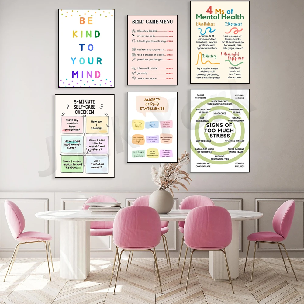 Self Care Check In Poster, Men - مراجعة Health Wellness Office وسعره