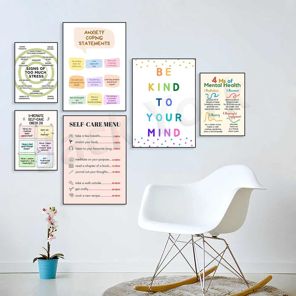 Self Care Check In Poster, Men - مراجعة Health Wellness Office وسعره