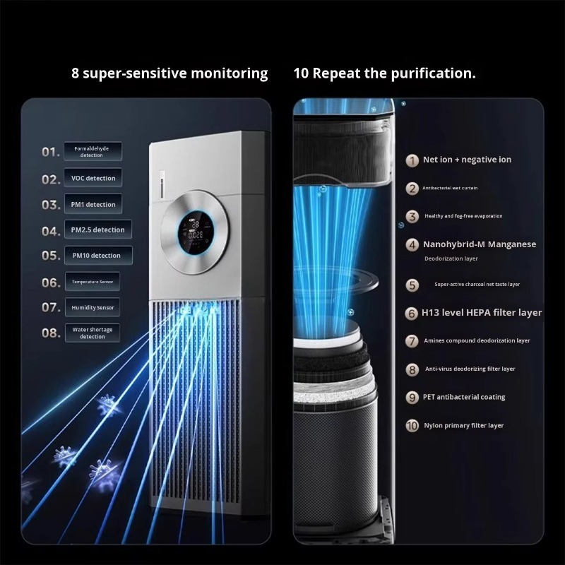 جهاز تنقية الهواء المحمول T100 - مراجعة Air Purifier Hepa وسعره