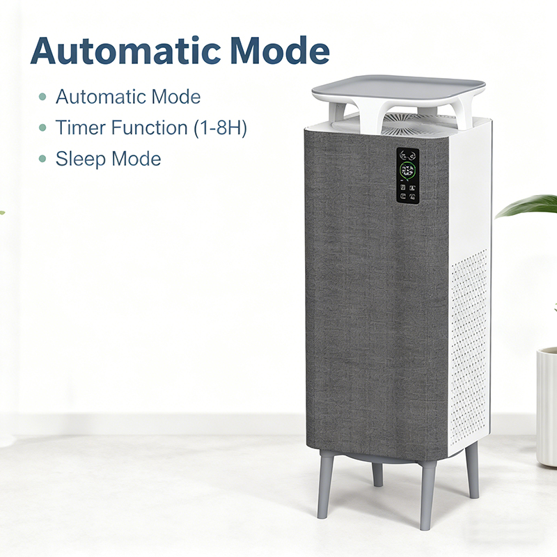 معدات تنظيف منزلية بالجملة، مر - مراجعة Air Purifier Hepa وسعره