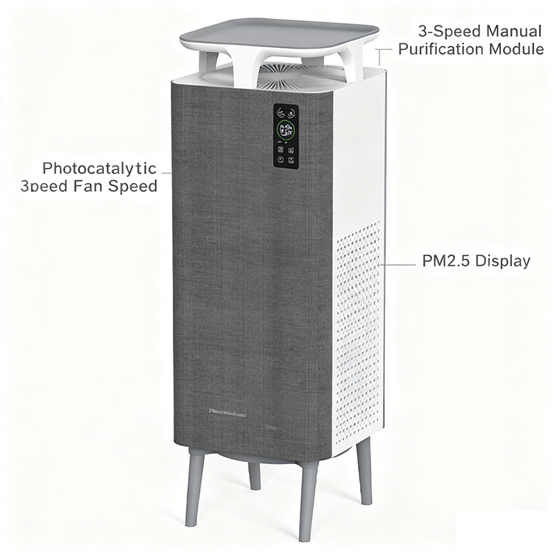 معدات تنظيف منزلية بالجملة، مر - مراجعة Air Purifier Hepa وسعره