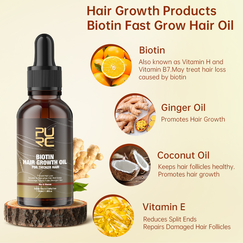 منتجات PURC سريعة لنمو الشعر ل - مراجعة Health Wellness Products وسعره