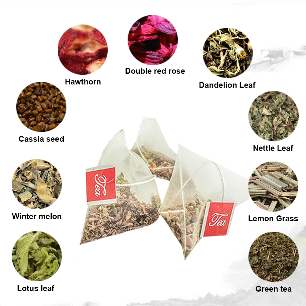 التخلص من السموم النحيف بالأعش - مراجعة Health Wellness Products وسعره